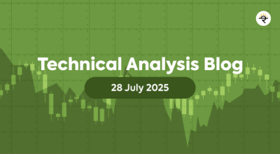 Understanding Horizontal Resistance Breakouts